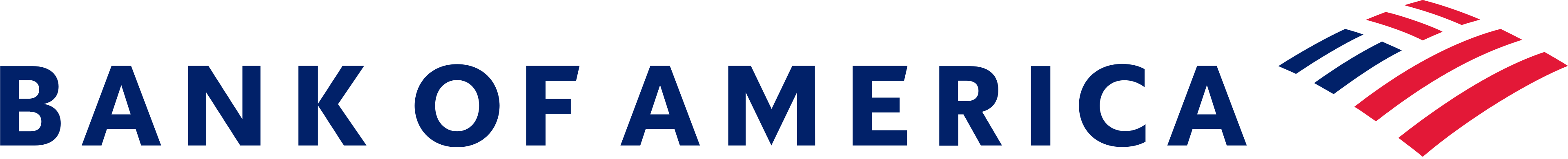 Global bank logo